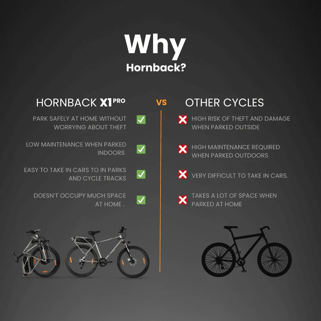 Hornback X1 Pro - Hornback
