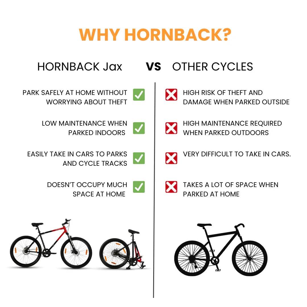 Hornback Jax - Hornback