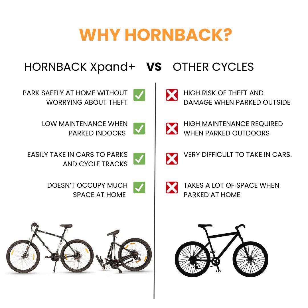 Hornback Xpand+ - Hornback