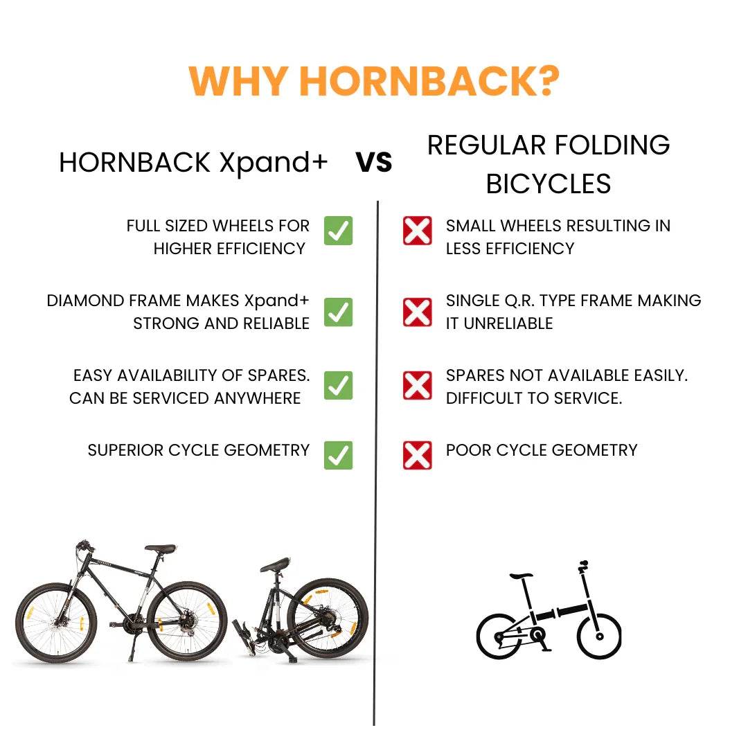 Hornback Xpand+ - Hornback
