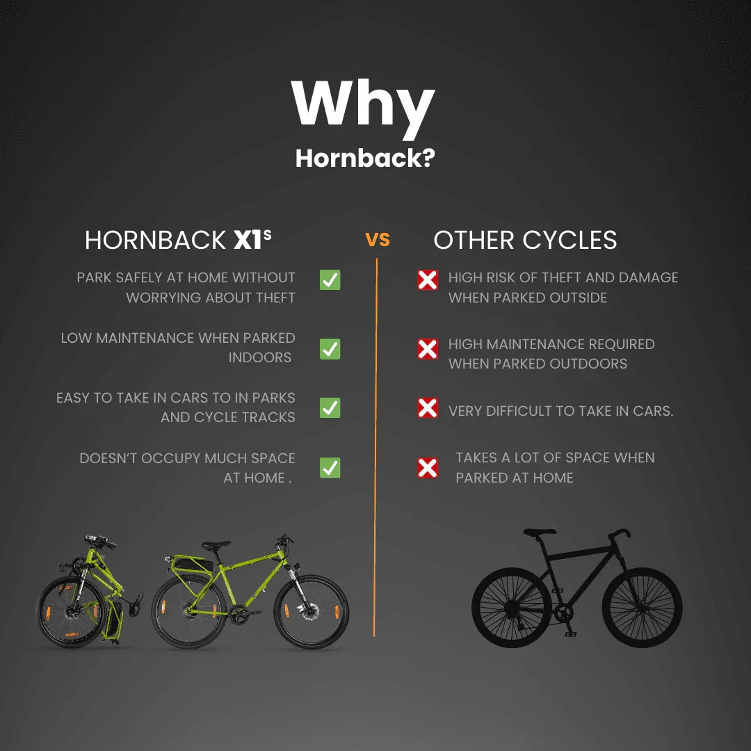 Hornback X1s - Hornback
