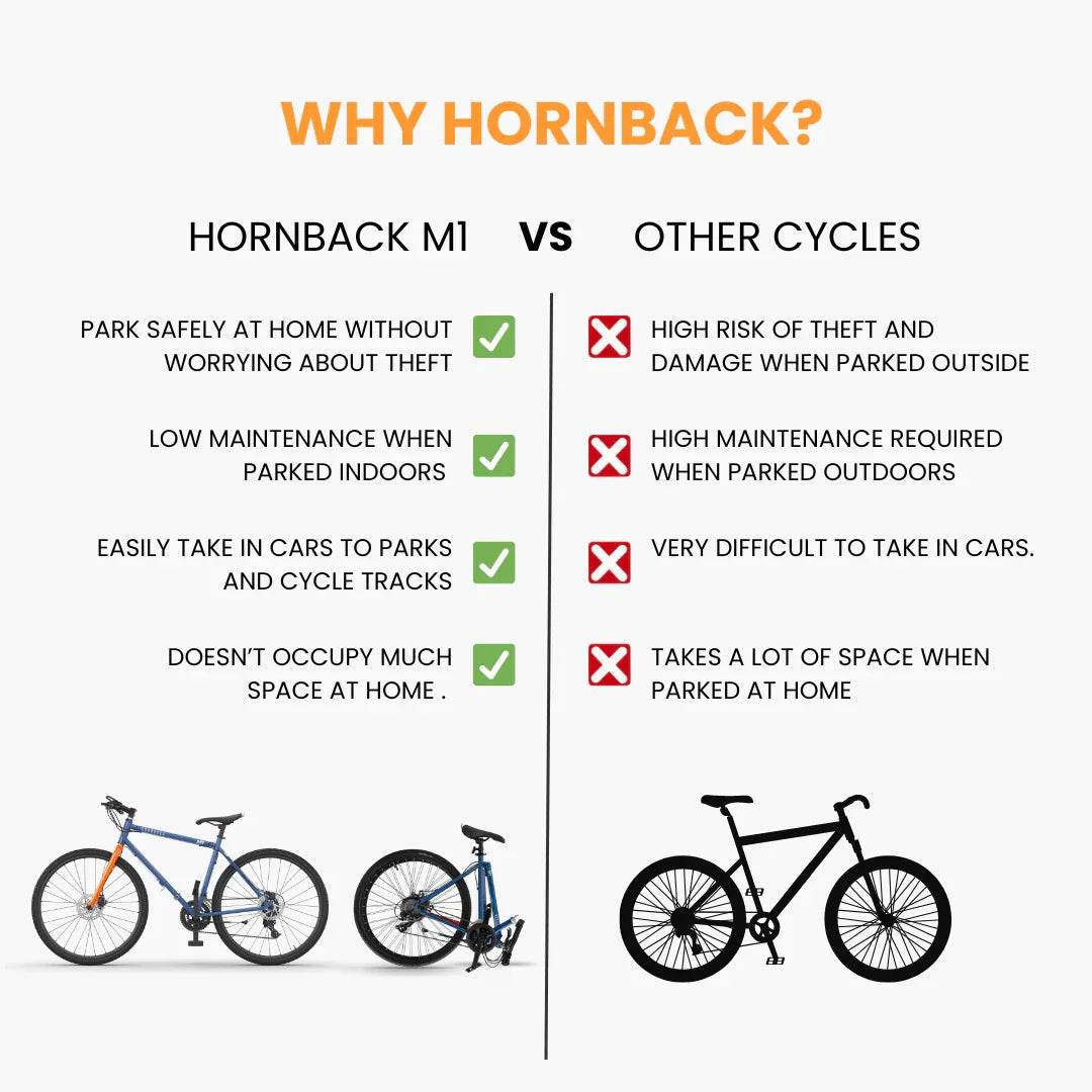 Hornback M1 - Hornback