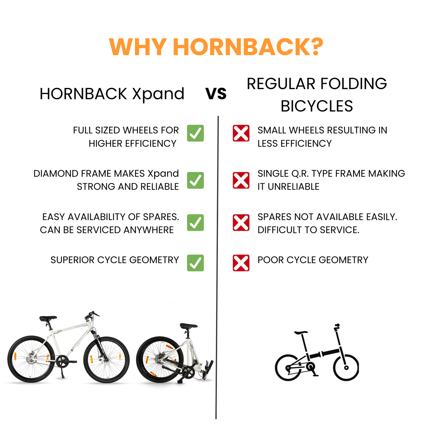 Hornback Xpand