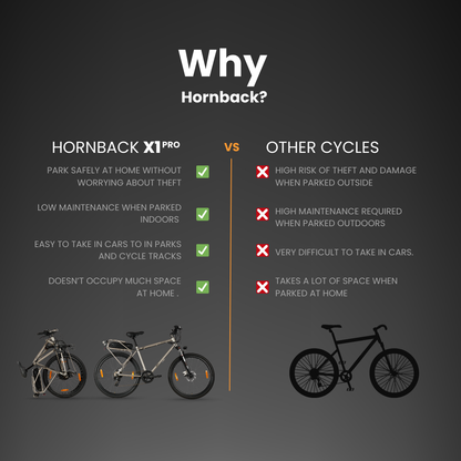 Hornback X1 Pro