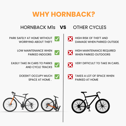 Hornback M1