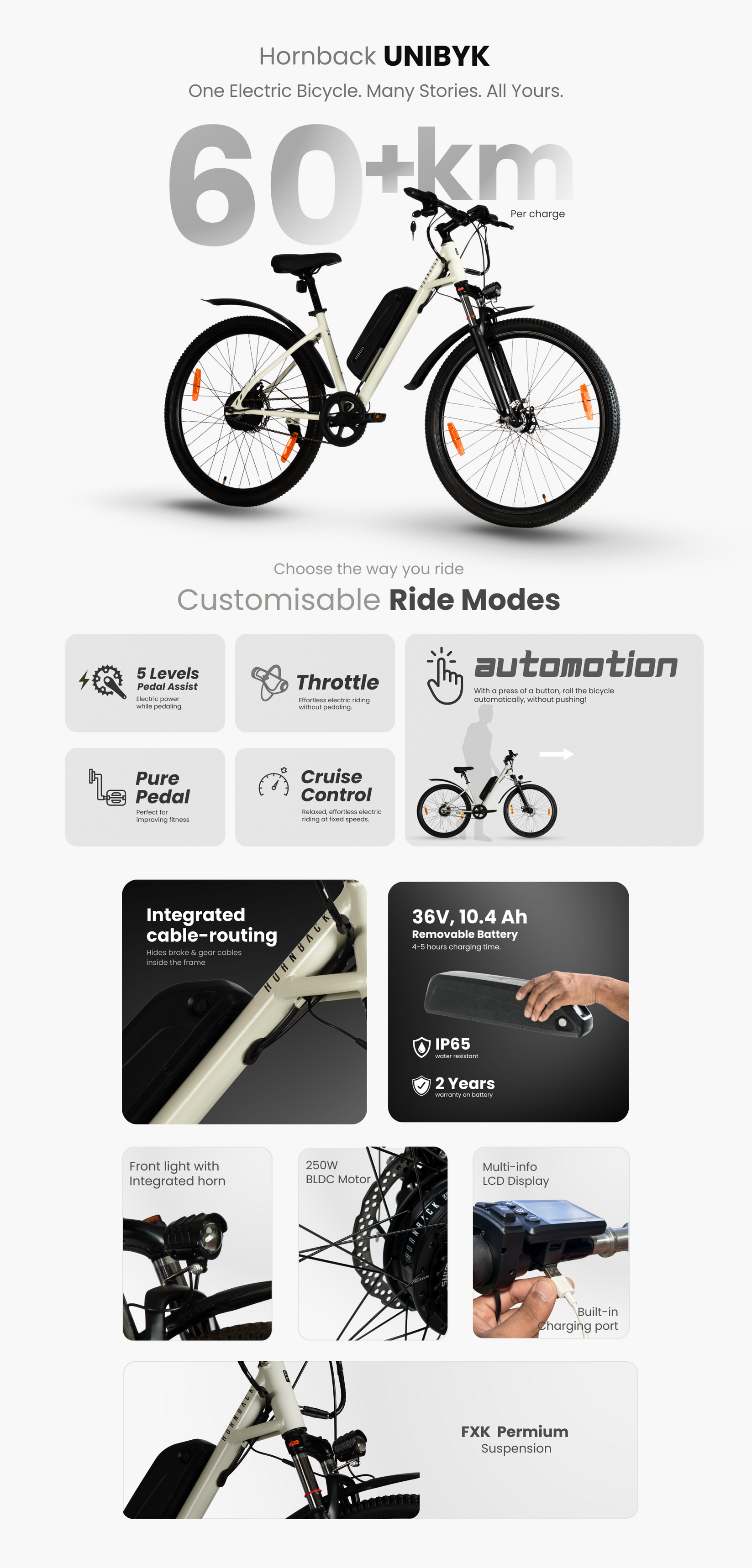 DESKTOP_New_A_content_unibyk_13