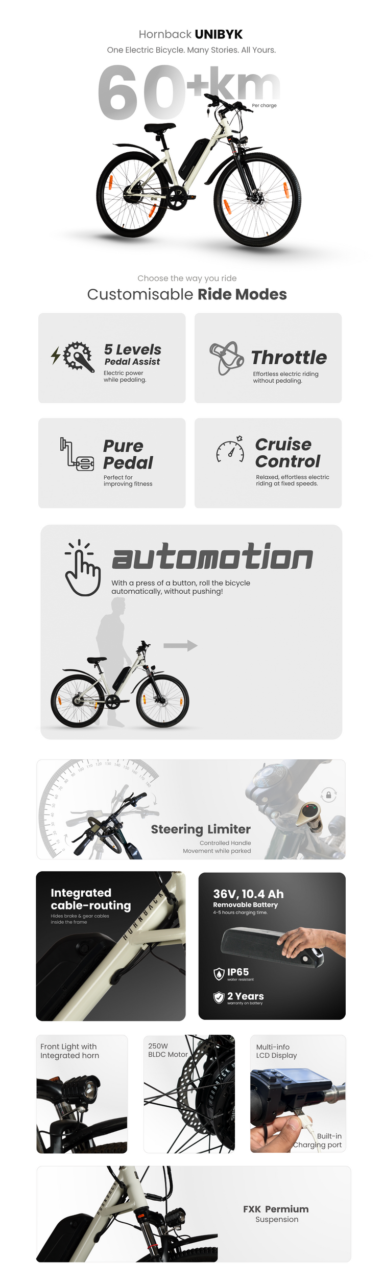 UNIBYK ELECTRIC CYCLE
