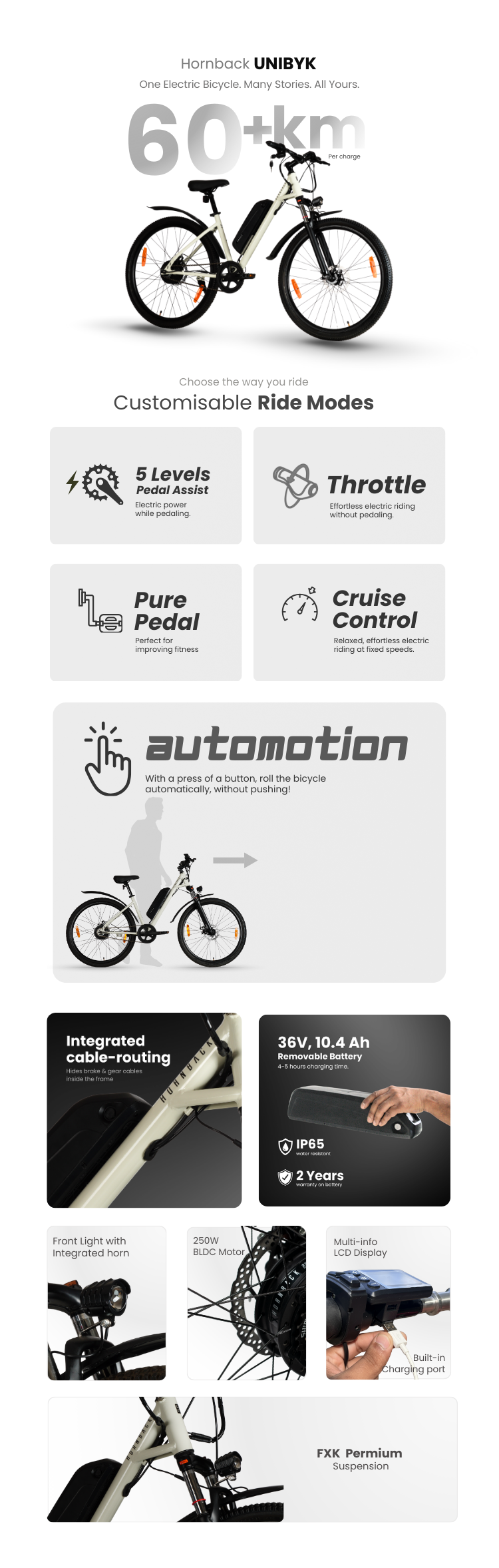 MOBILE_New_A_content_unibyk_19