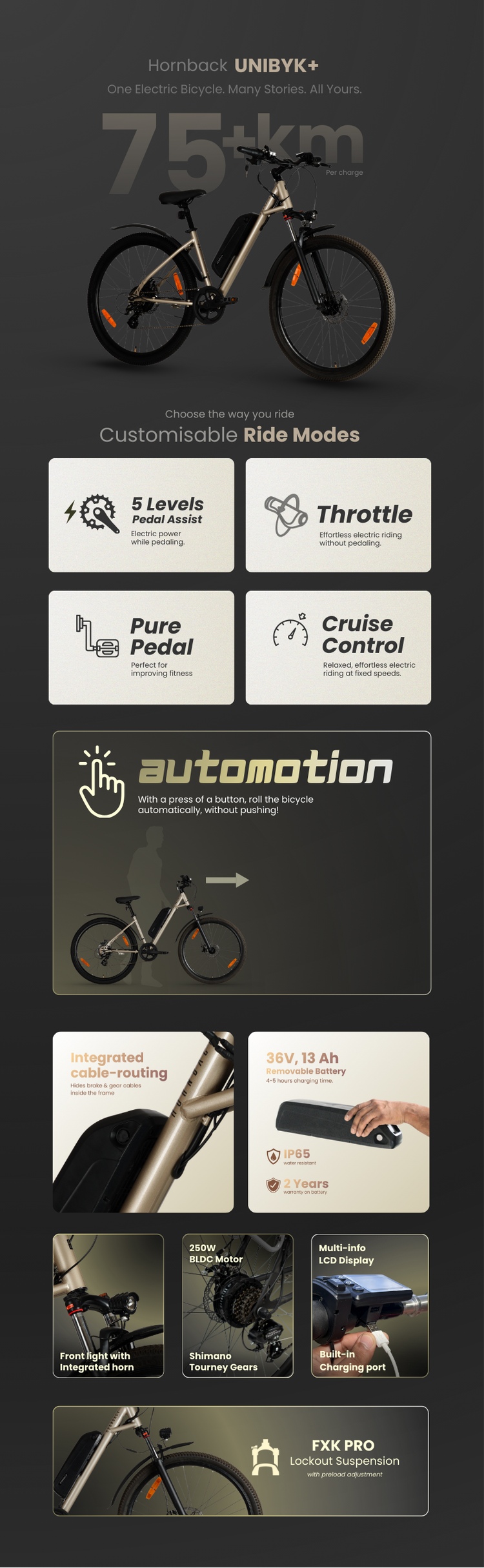 MOBILE_New_A_content_unibyk_plus_18