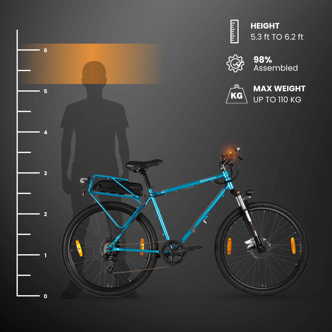 Hornback X1 ProV2 Electric Cycle Hornback X1ProV2 is world's first full size folding electric cycle with 75 km range, suspension and carrier, cruise control...