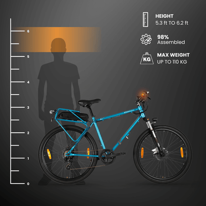 Hornback X1 ProV2 Electric Cycle Hornback X1ProV2 is world's first full size folding electric cycle with 75 km range, suspension and carrier, cruise control...