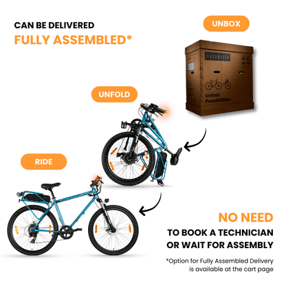 Hornback X1 ProV2 Electric Cycle Hornback X1ProV2 is world's first full size folding electric cycle with 75 km range, suspension and carrier, cruise control...