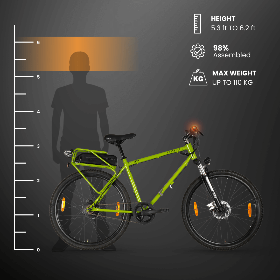 Hornback X1s V2 Electric CycleHornback X1sV2 is world's first full size folding electric cycle with 60 km range, suspension and carrier, cruise control...